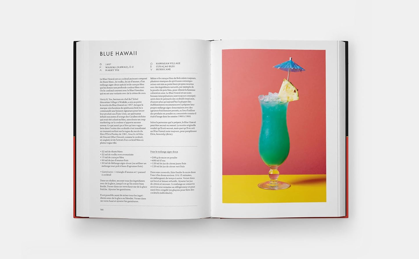 Cocktails signature
