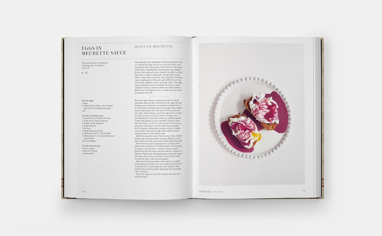 Recettes françaises classiques