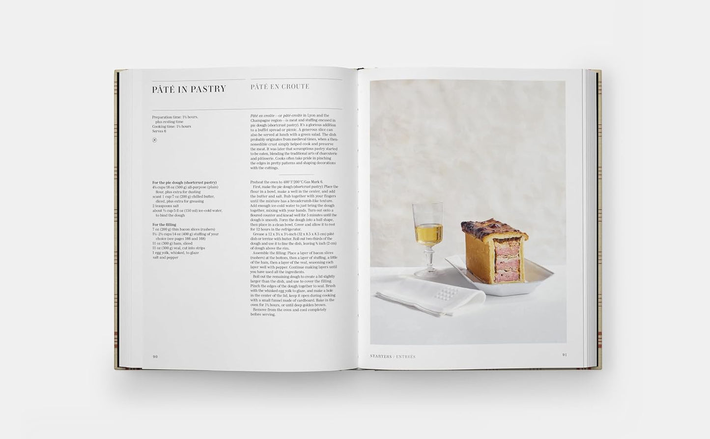Recettes françaises classiques