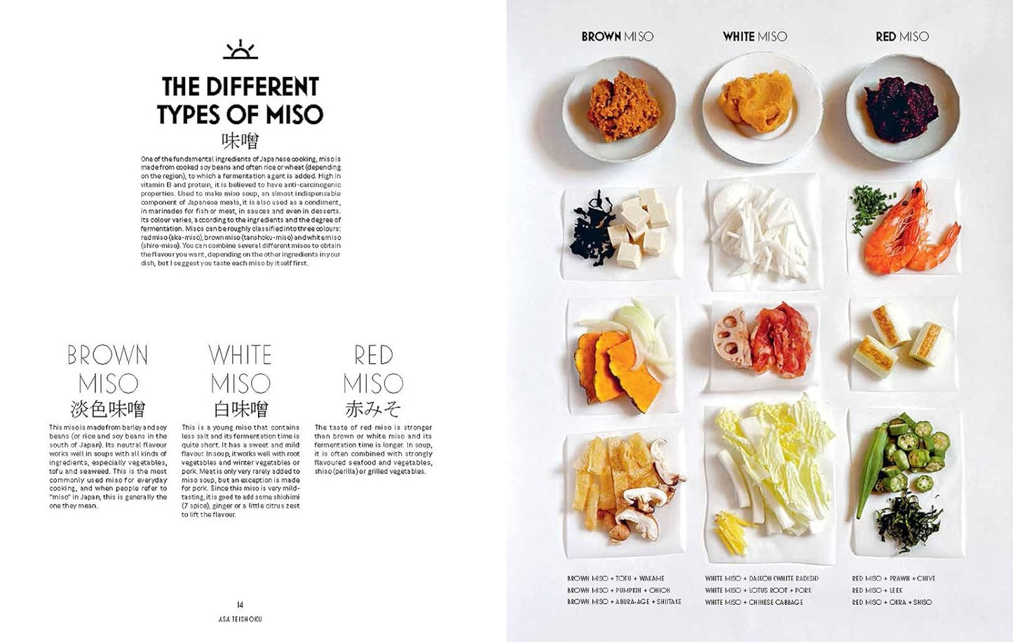 Recettes cultes de Tokyo