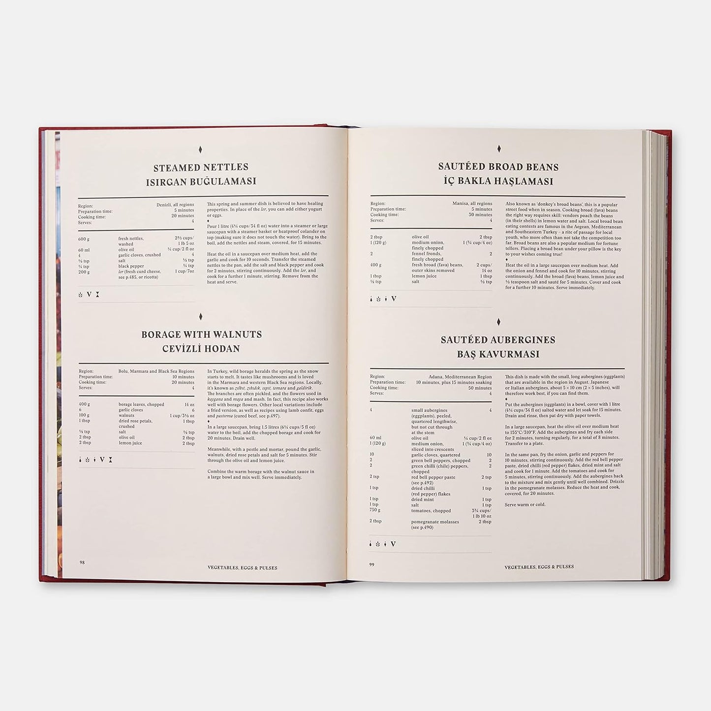 Le livre de cuisine turc