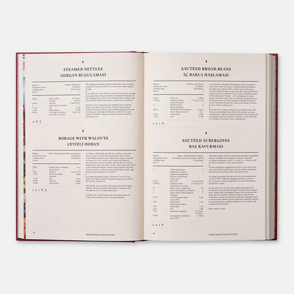 Le livre de cuisine turc