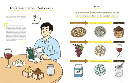 La fermentation c'est pas sorcier