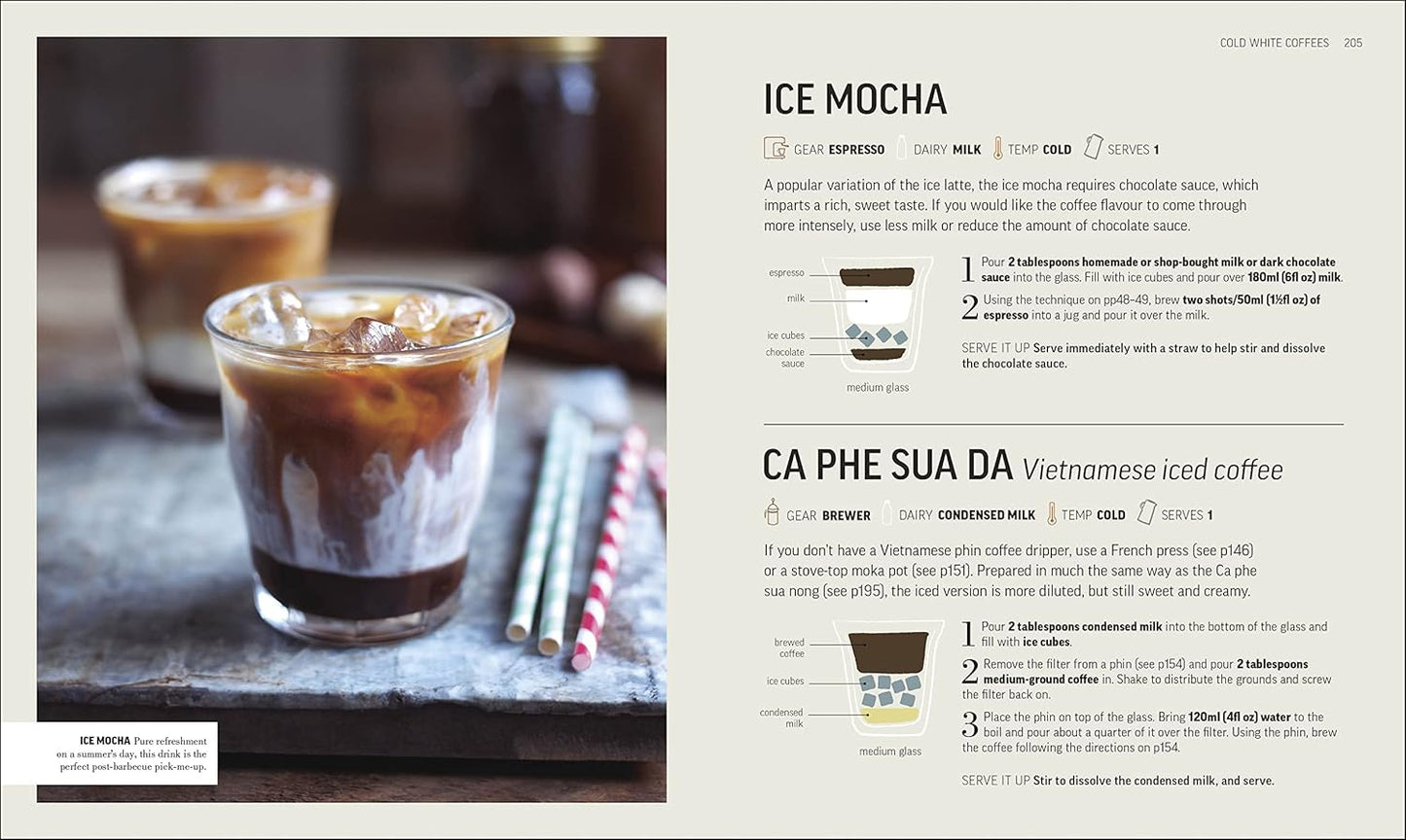 Le livre du café